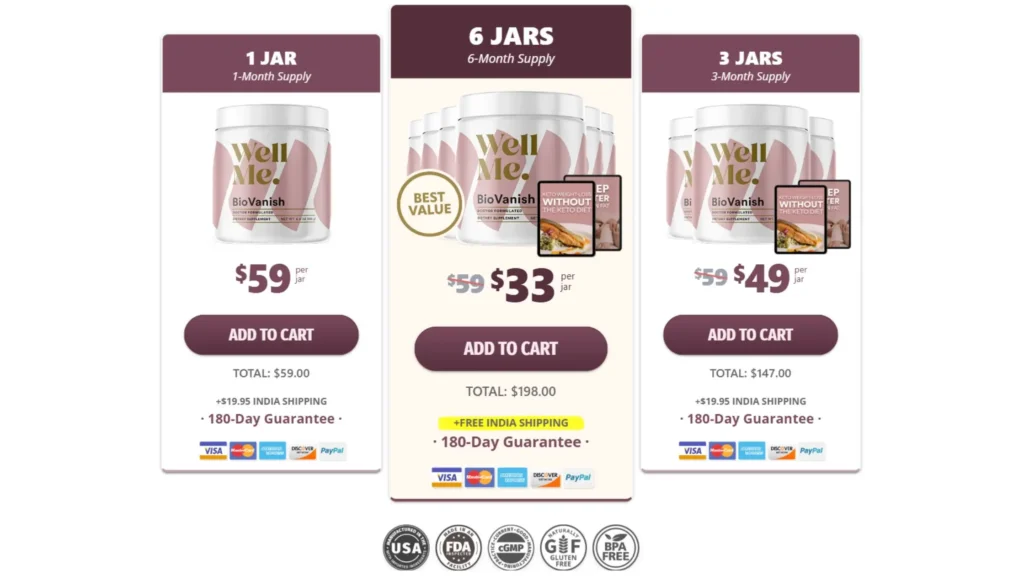BioVanish Pricing